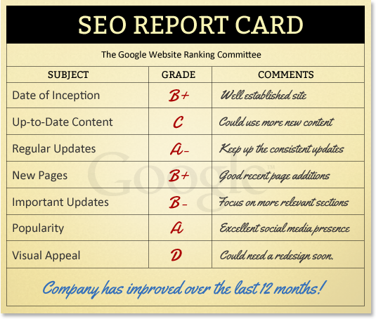 SEOGraphic.png